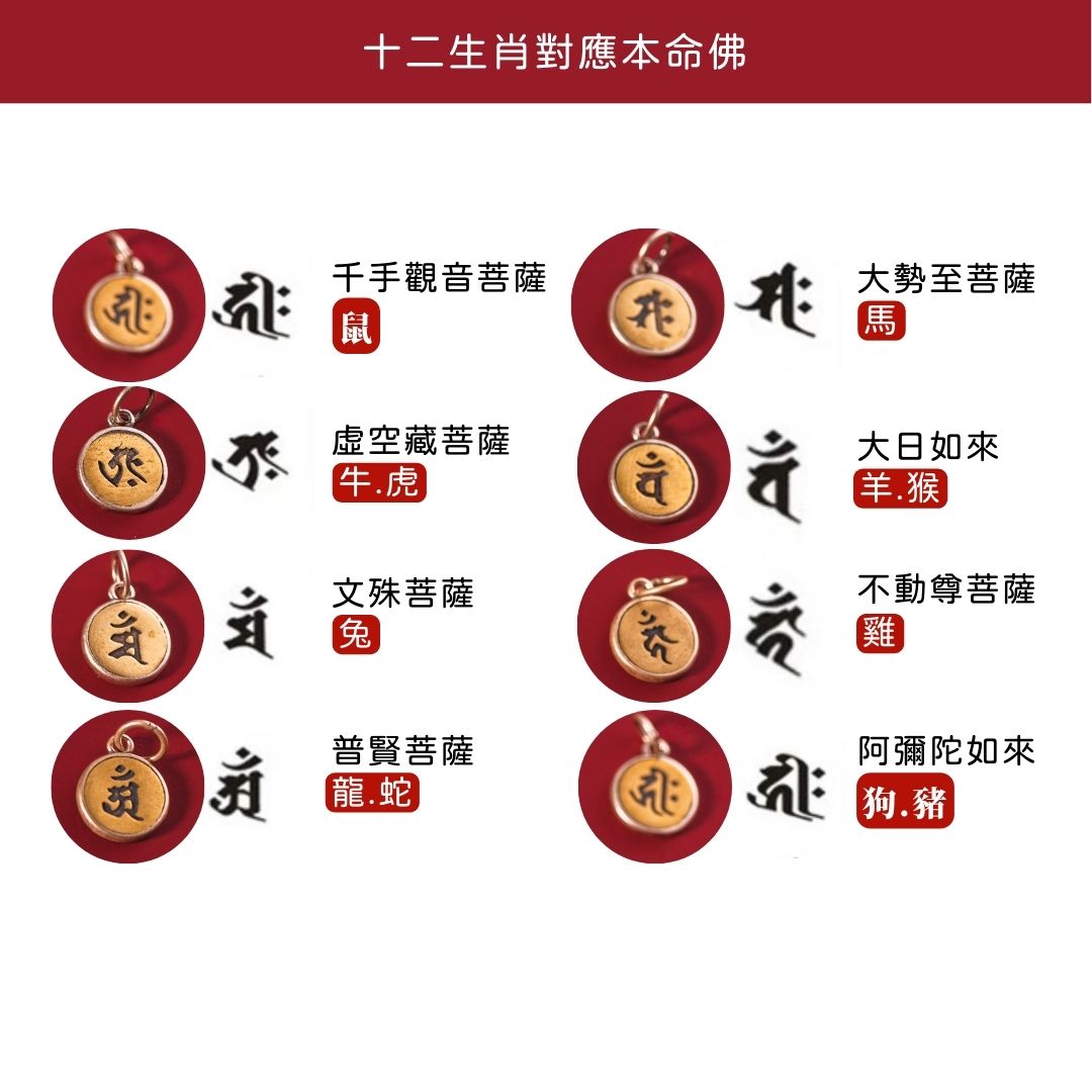 硃砂五行十二生肖化太歲手鍊 4mm